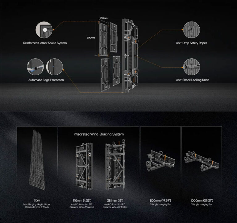 Blog Absen presenta la última evolución de Polaris